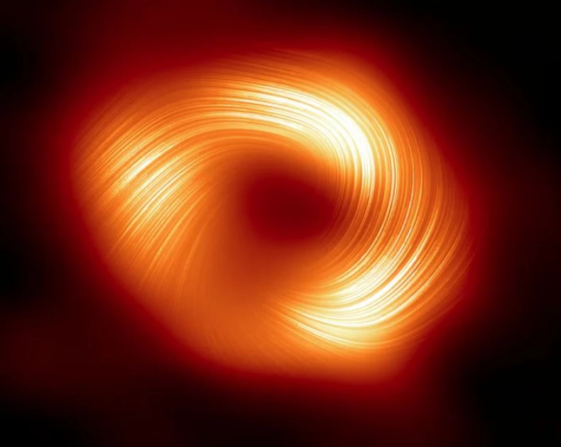 Twisted magnetic field observed around Milky Way's central black hole Twisted magnetic field observed around Milky Way's central black hole