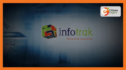 57% of Kenyans feel country heading in wrong direction - Infotrak