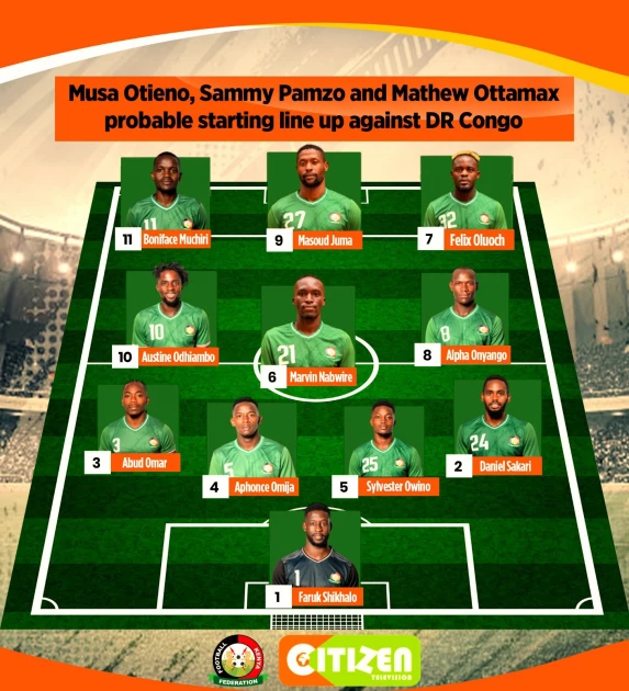 Otieno, Pamzo and Ottamax reveal ideal Harambee Stars XI for CHAN