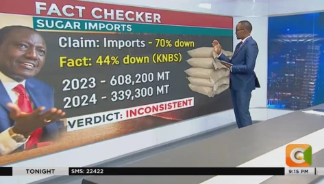 Data Point: Fact-checking President Ruto’s State of the Nation address