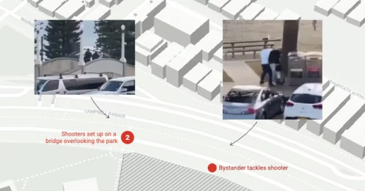 Bondi Beach shooting: how it happened