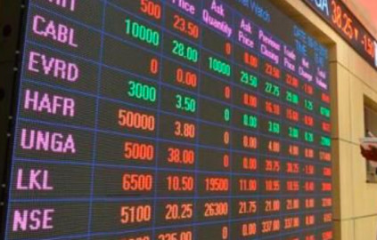 Beware the Risks of Margin Trading Beware the Risks of Margin Trading